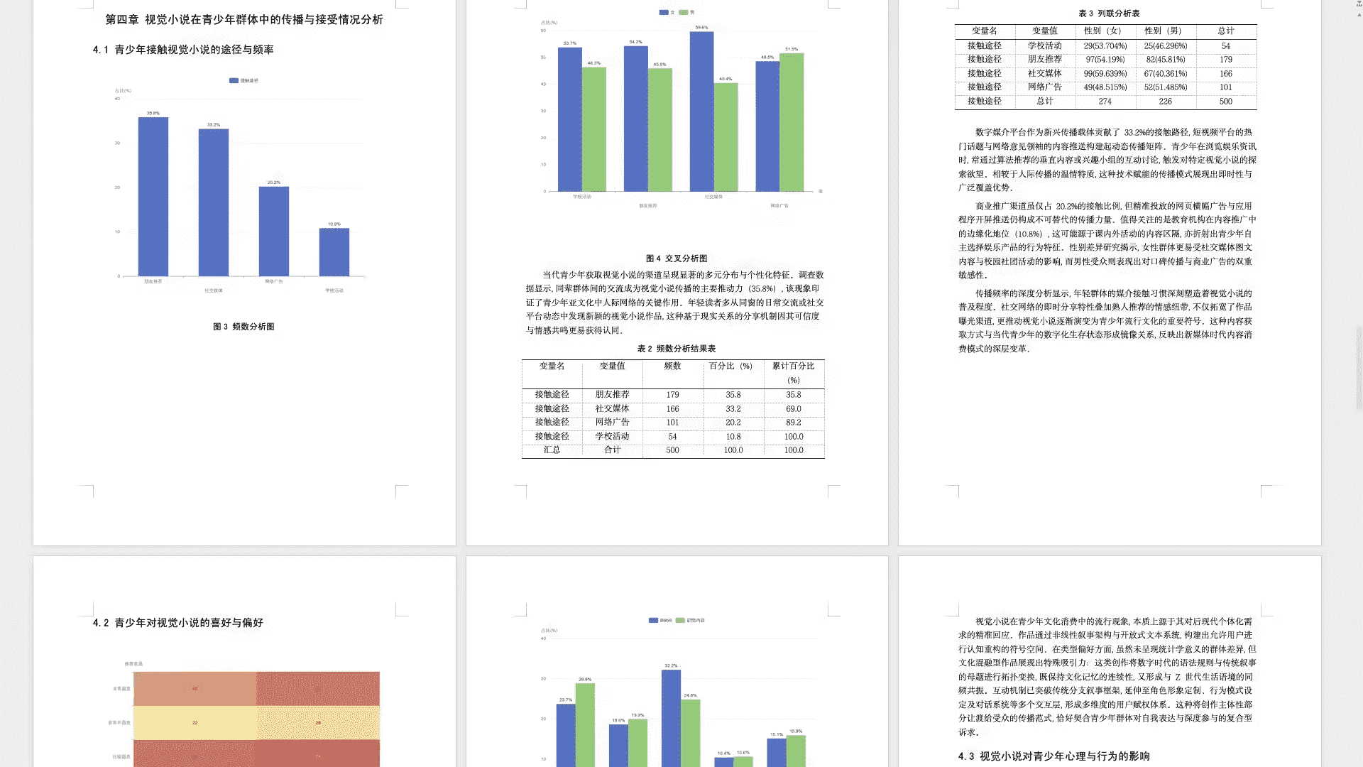 2025届毕业生学术指南：8款AI论文工具深度测评，突破写作瓶颈