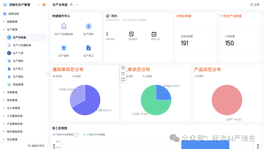 一文读懂为什么PMC是工厂生产管理核心中的核心？