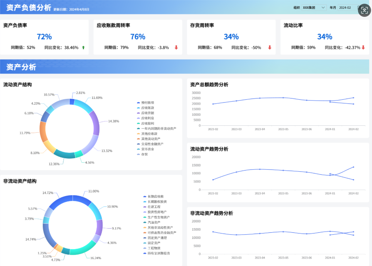 AkShare-股票数据-财务指标-腾讯云开发者社区-腾讯云