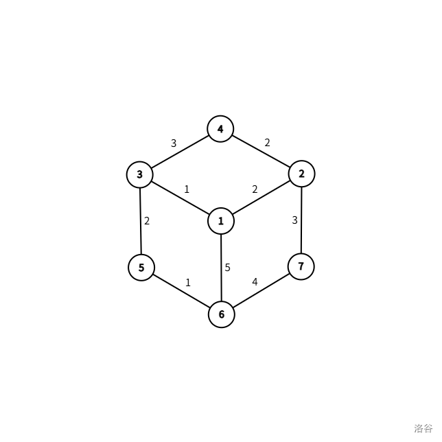 请在此添加图片描述