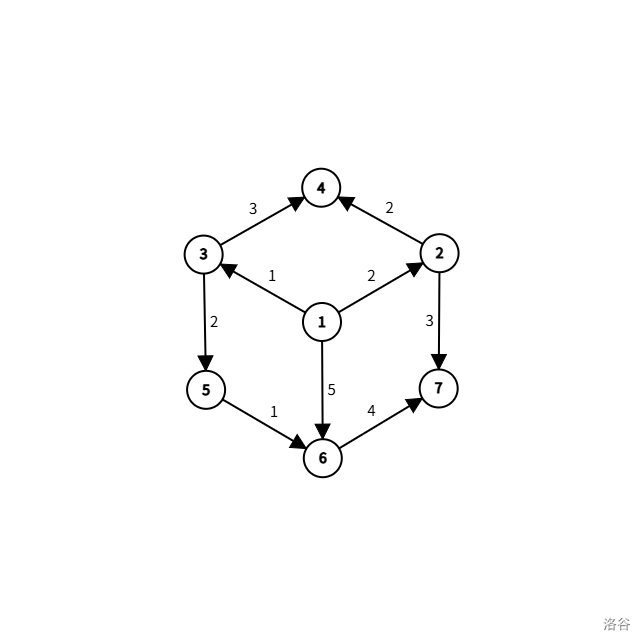 请在此添加图片描述
