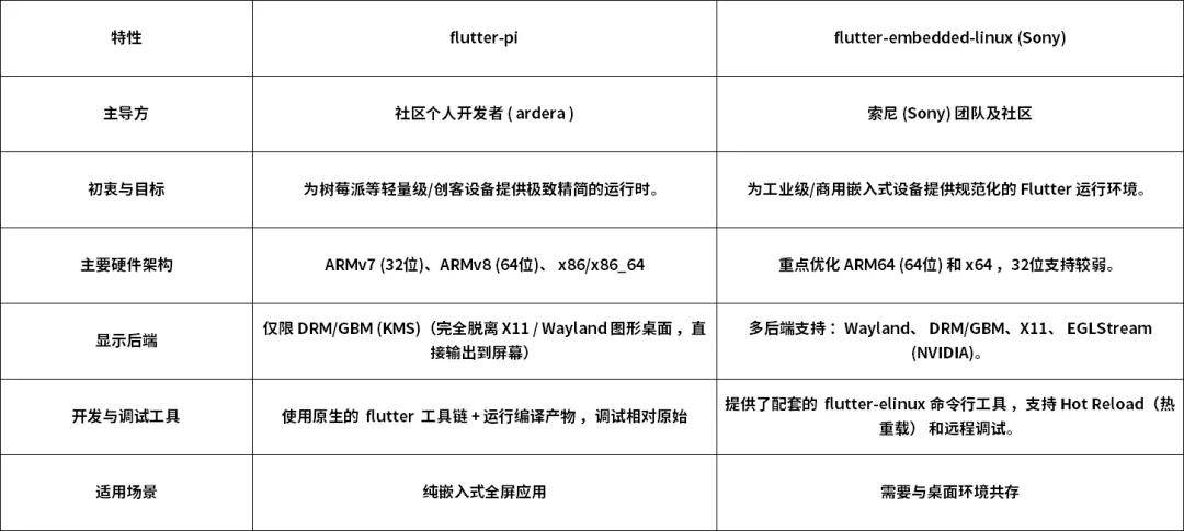 区别对比.png