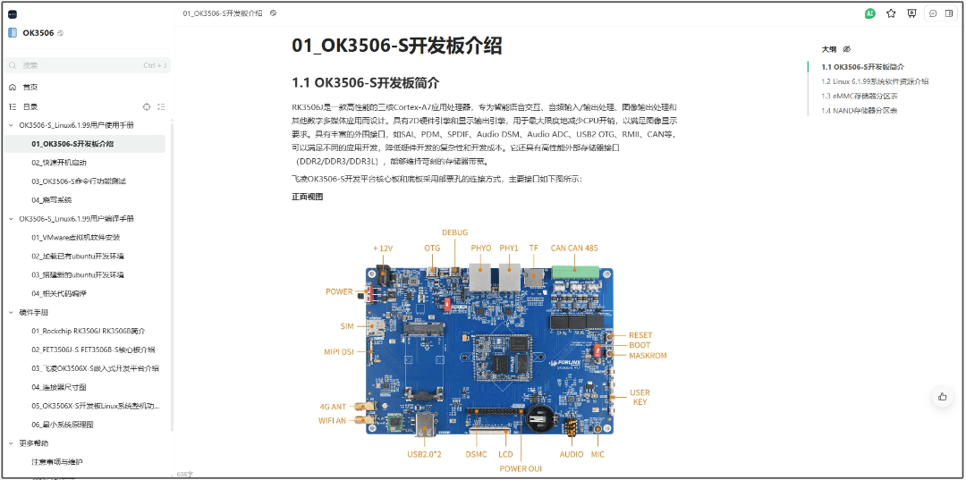 开发板简介