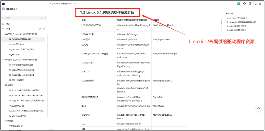 Linux软件资源介绍