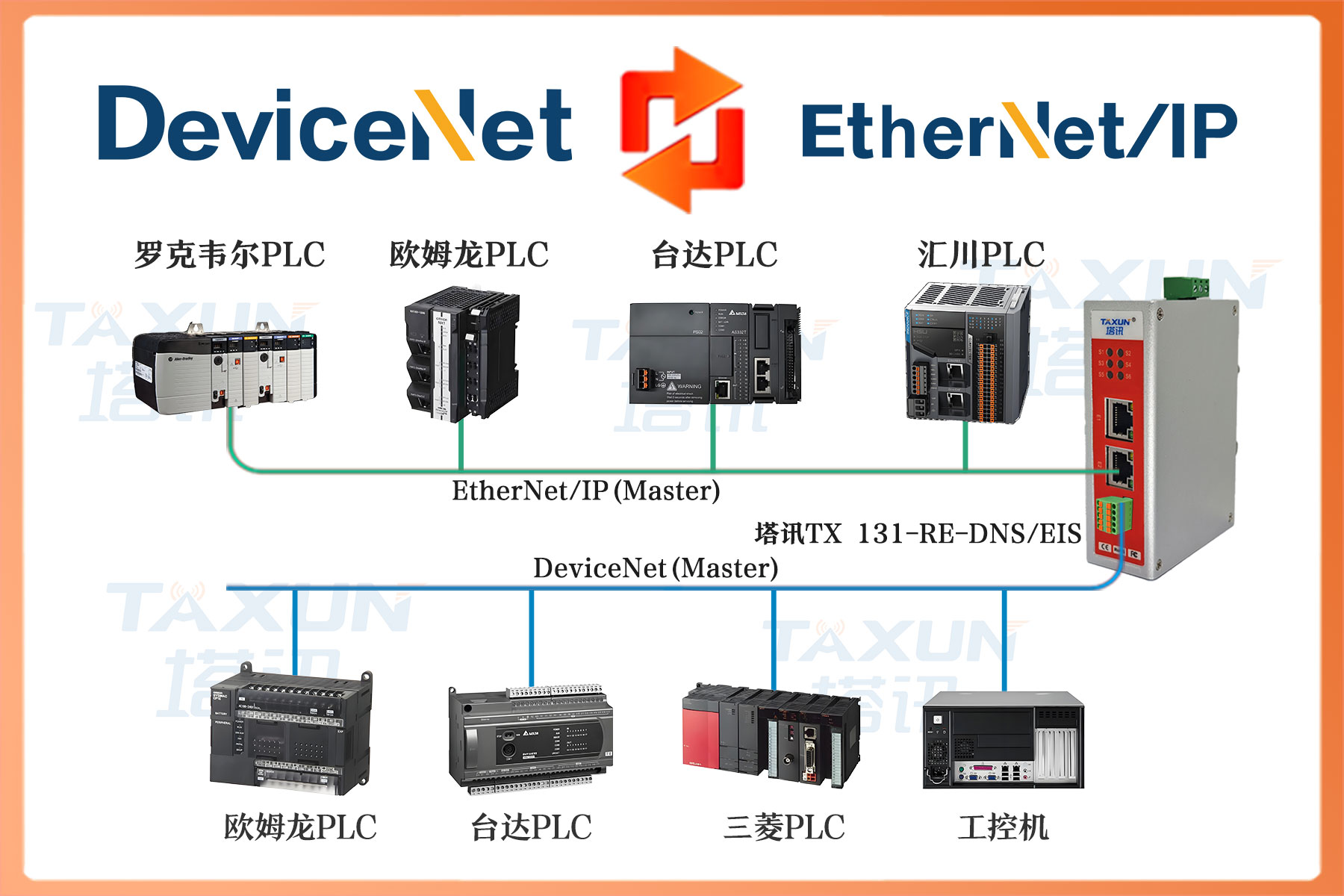 TX-131-RE-DNS-EIS(6-4).jpg
