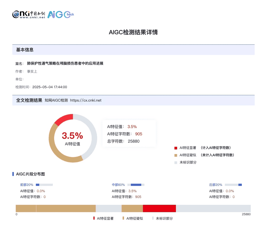 PaperFine智能降重引擎