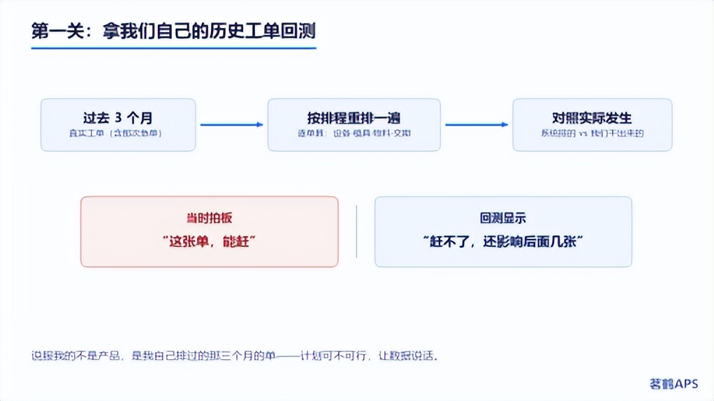 优秀的个人博客,低调大师