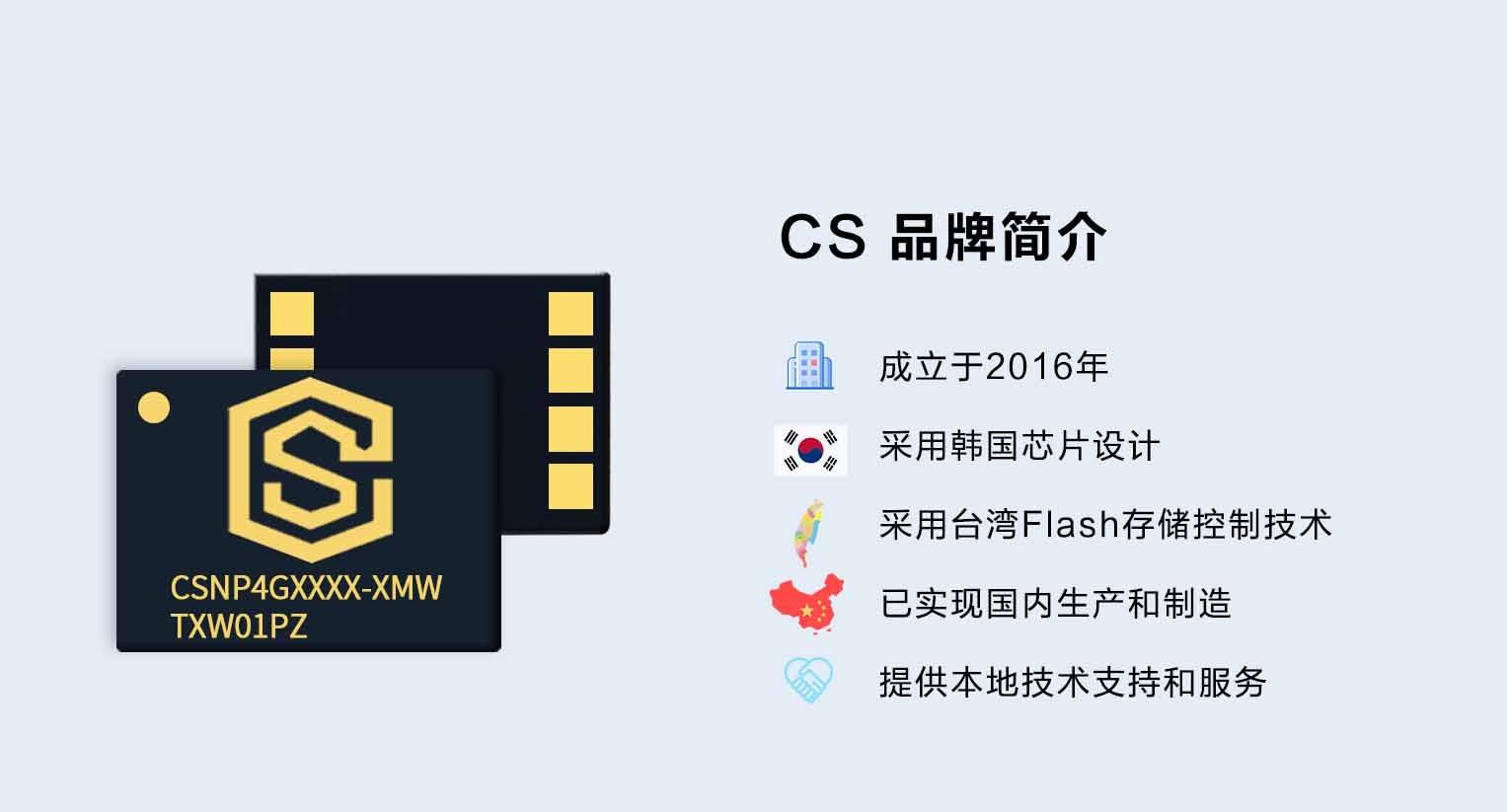 CS创世 SD NAND（贴片式 SD 卡）