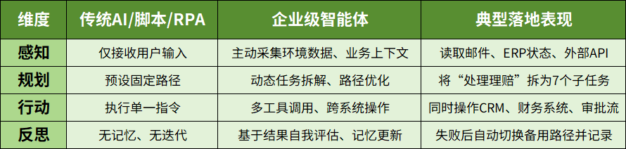 企业微信截图_17762202917440