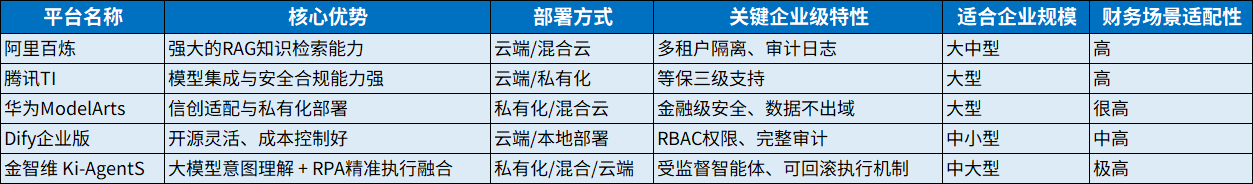 企业微信截图_17719243764985