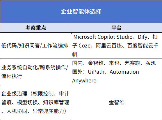 企业微信截图_1778487201694