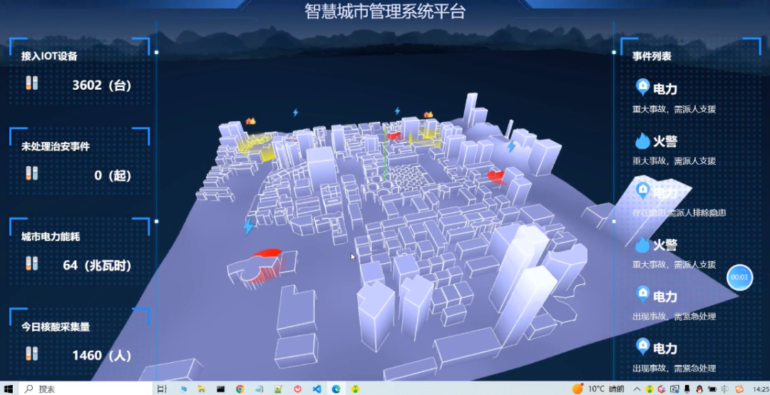 基于webgl框架three.Js智慧城市项目案例