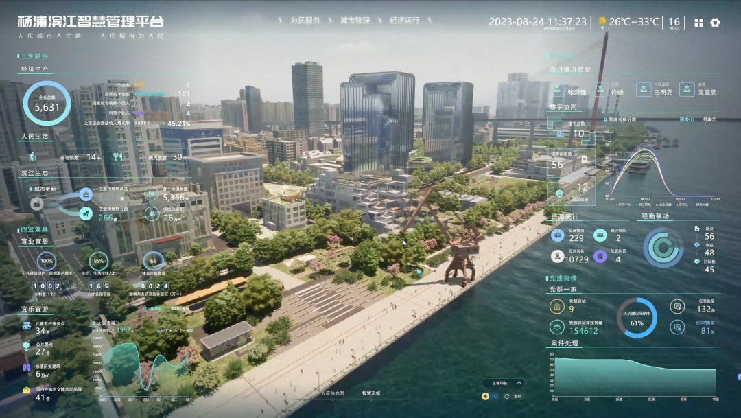 C/S架构智慧城市经典案例