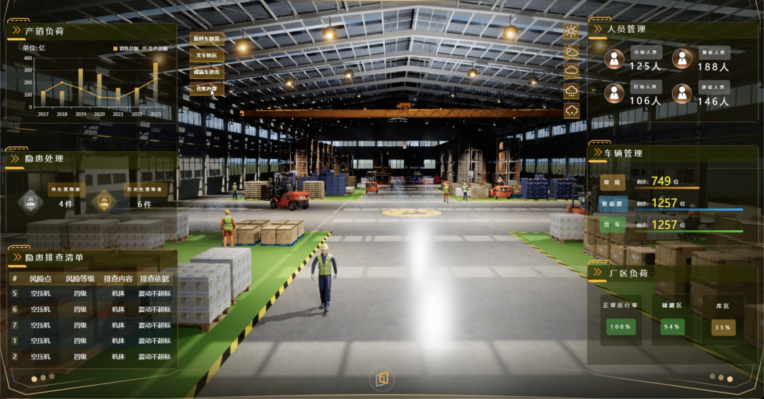 平台技术支撑 CIMPro孪大师