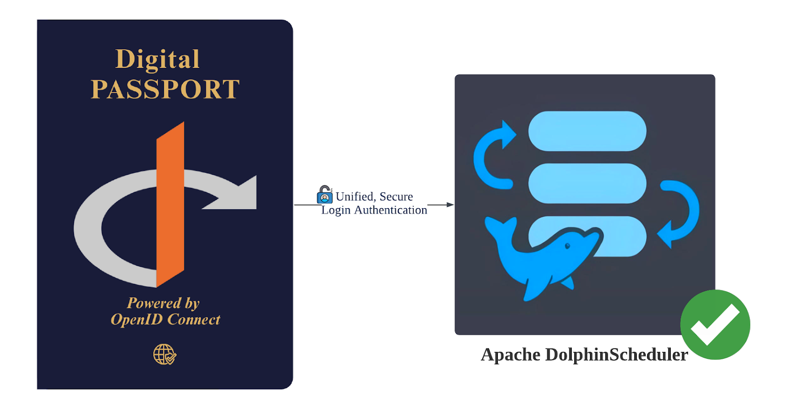 01efc6fe-a859-4cb0-bf8b-44e0243786d7