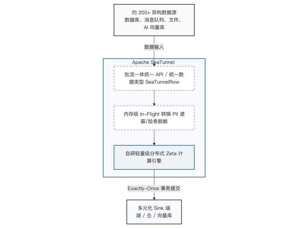 b9c9d46c-752f-487e-9820-78f95e01638c