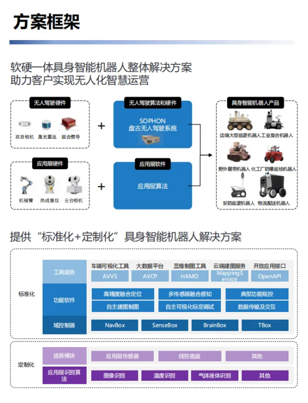 如图片无法显示，请刷新页面