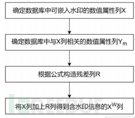 1772006752_699ead609d5c8886a5e50.png!small