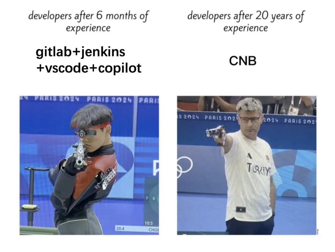 程序员的时尚单品：CNB