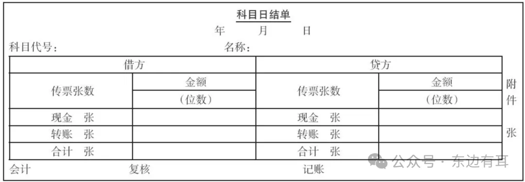 科目日结单,来自于网络