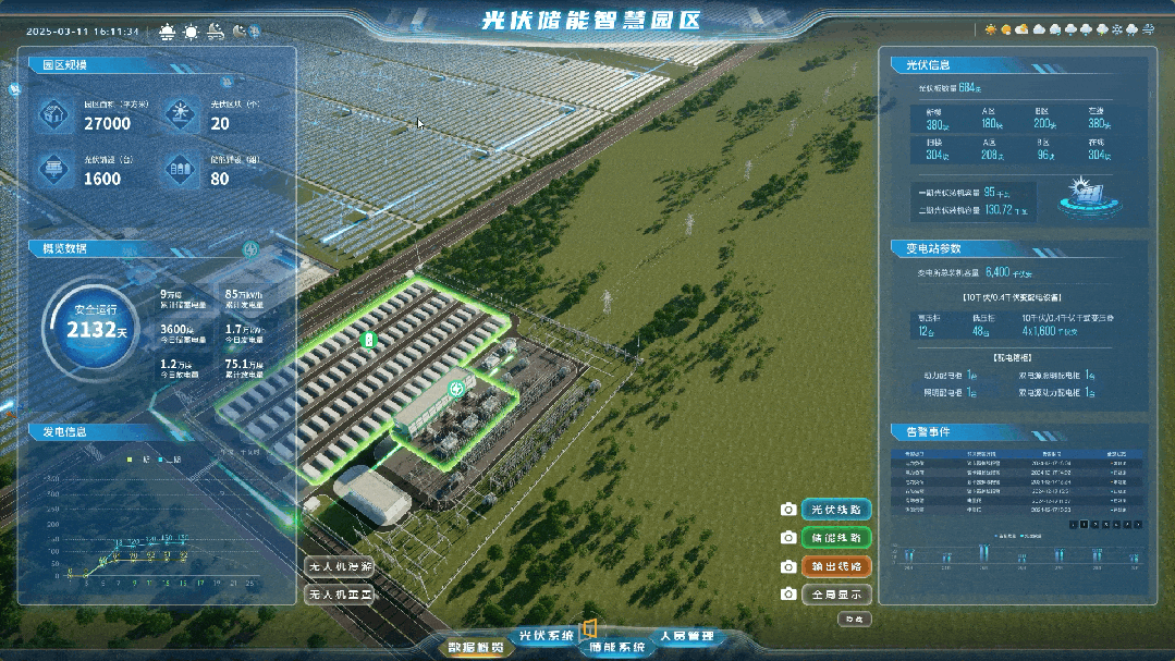 光伏场站数字孪生案例