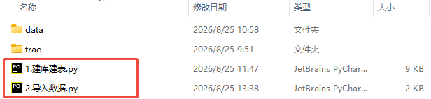 图 4-2：建库建表 + 导入示例数据的 Python 代码文件