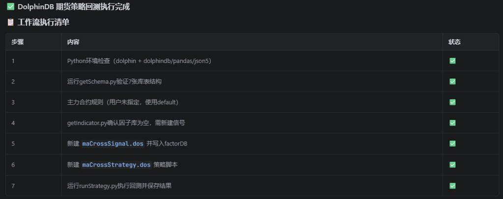图 3-3：Agent 工作流执行结果