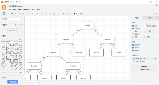 随便选一个人员架构