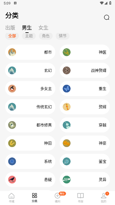 分类