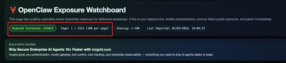 OpenClaw Exposure Watchboard 监控大盘