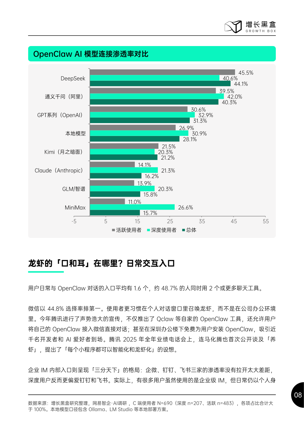 报告第10页