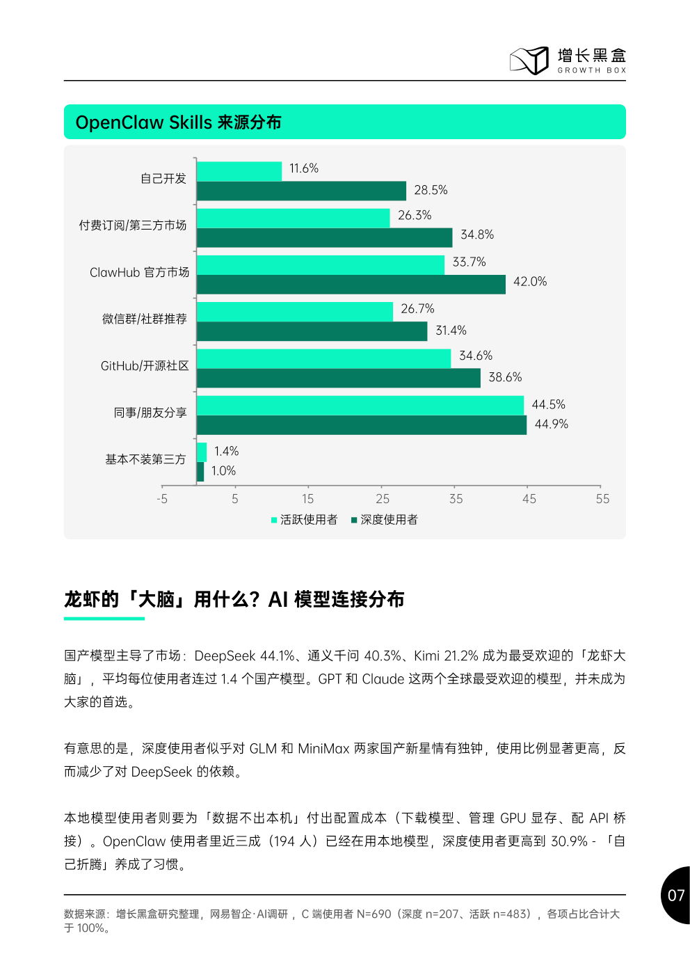 报告第9页