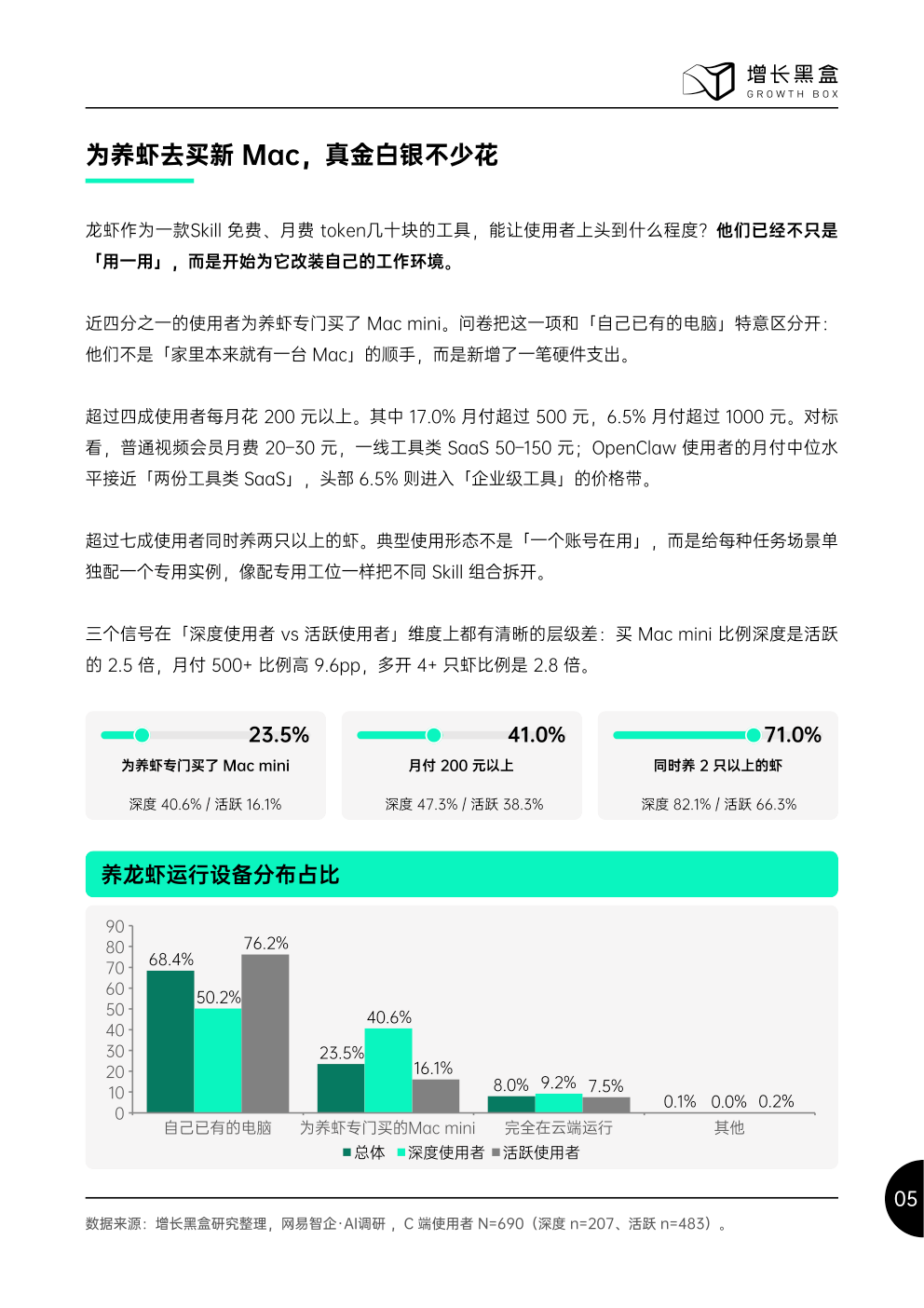 报告第7页
