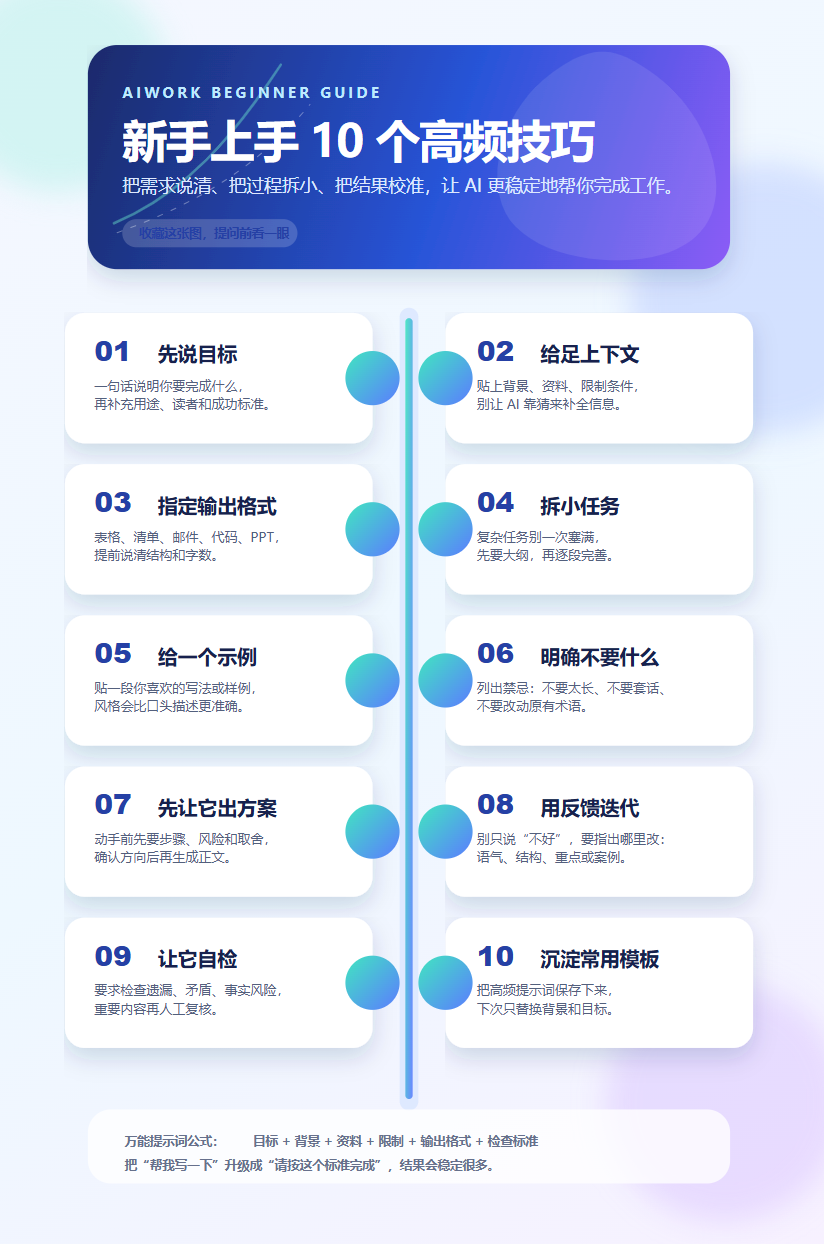 本案例以AiWork桌面端为工作端。