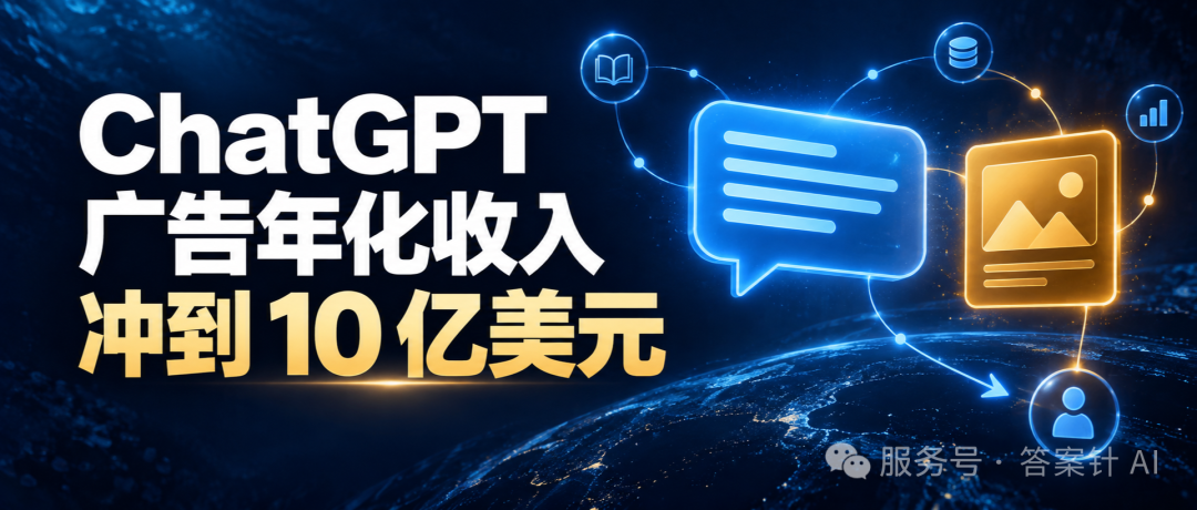 图片预览