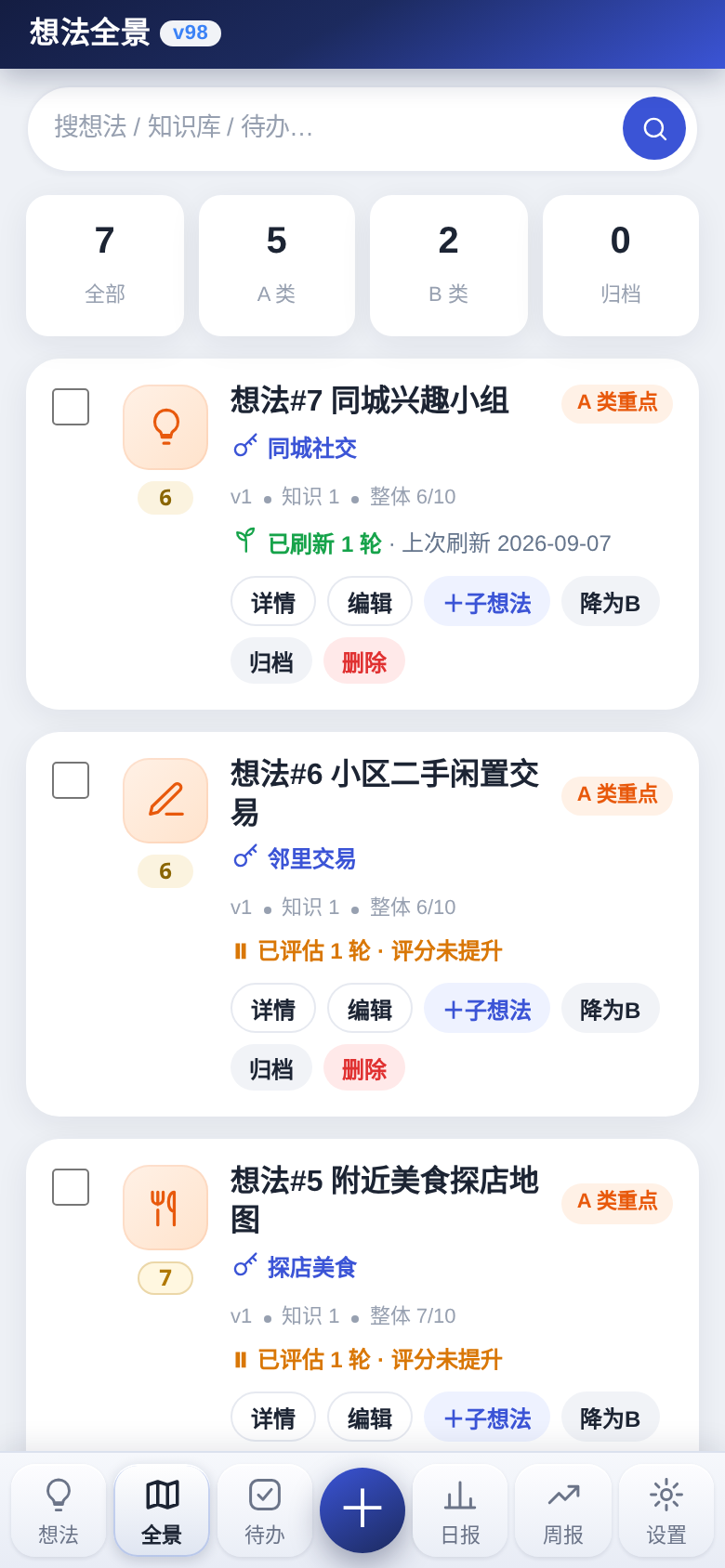 全景管理：想法卡片带评分、成长状态与批量操作