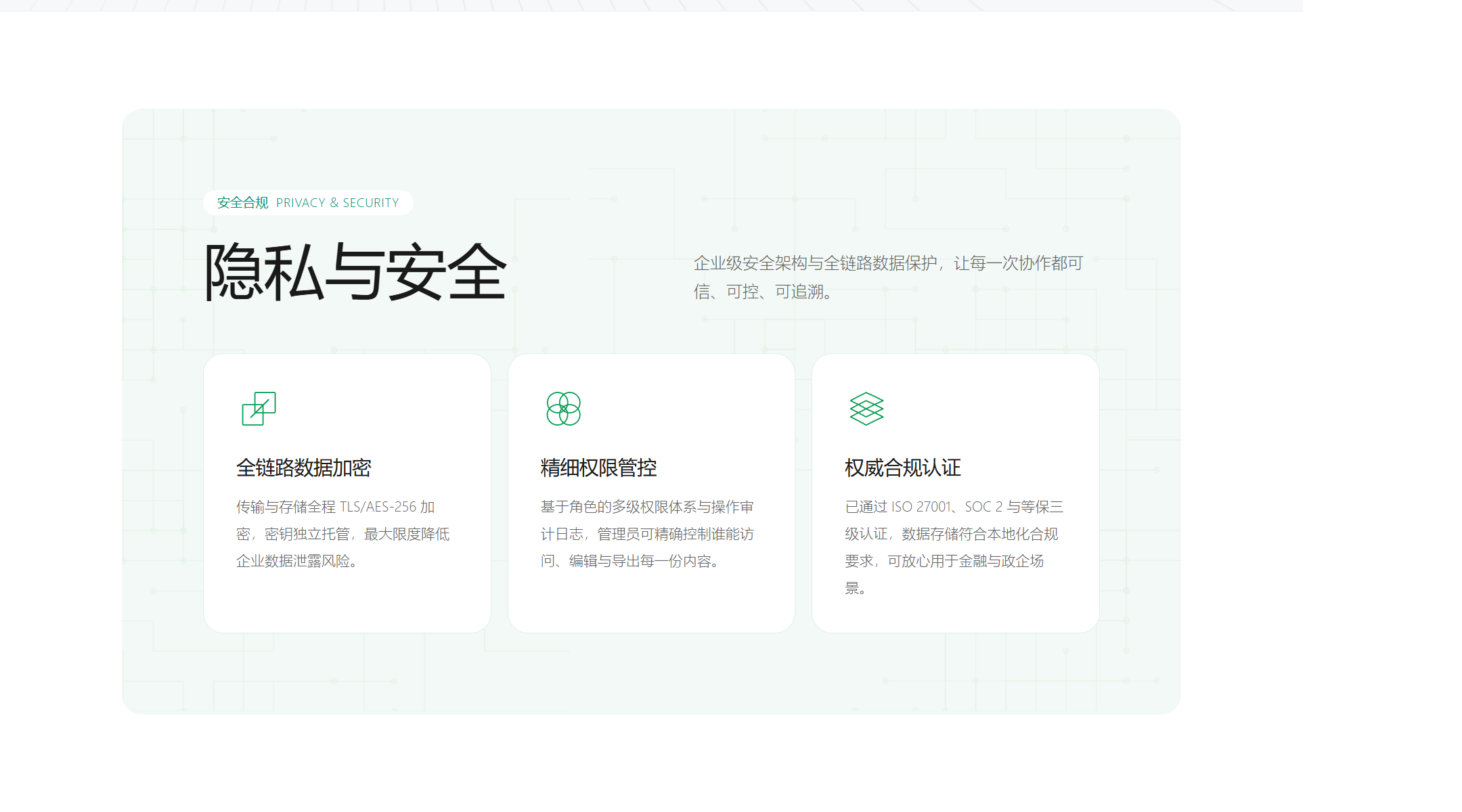 上线前过一遍安全线：全链路数据加密、精细权限管控、权威合规认证，让每一次协作都低风险