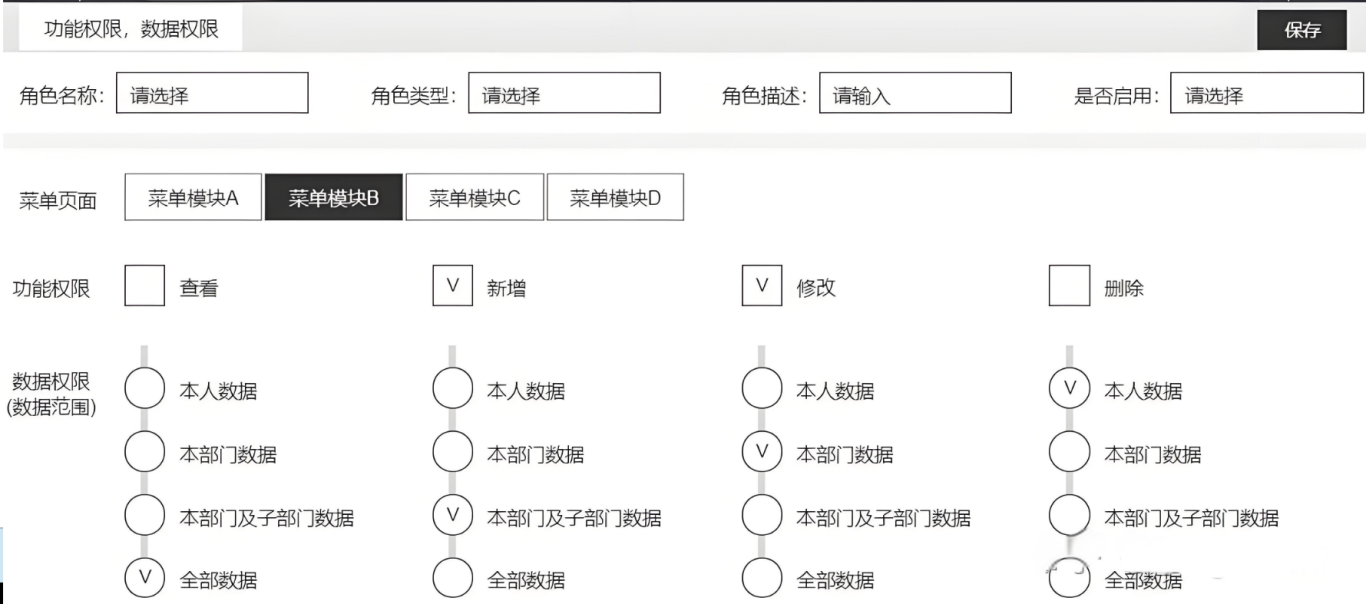 功能权限与数据权限.png