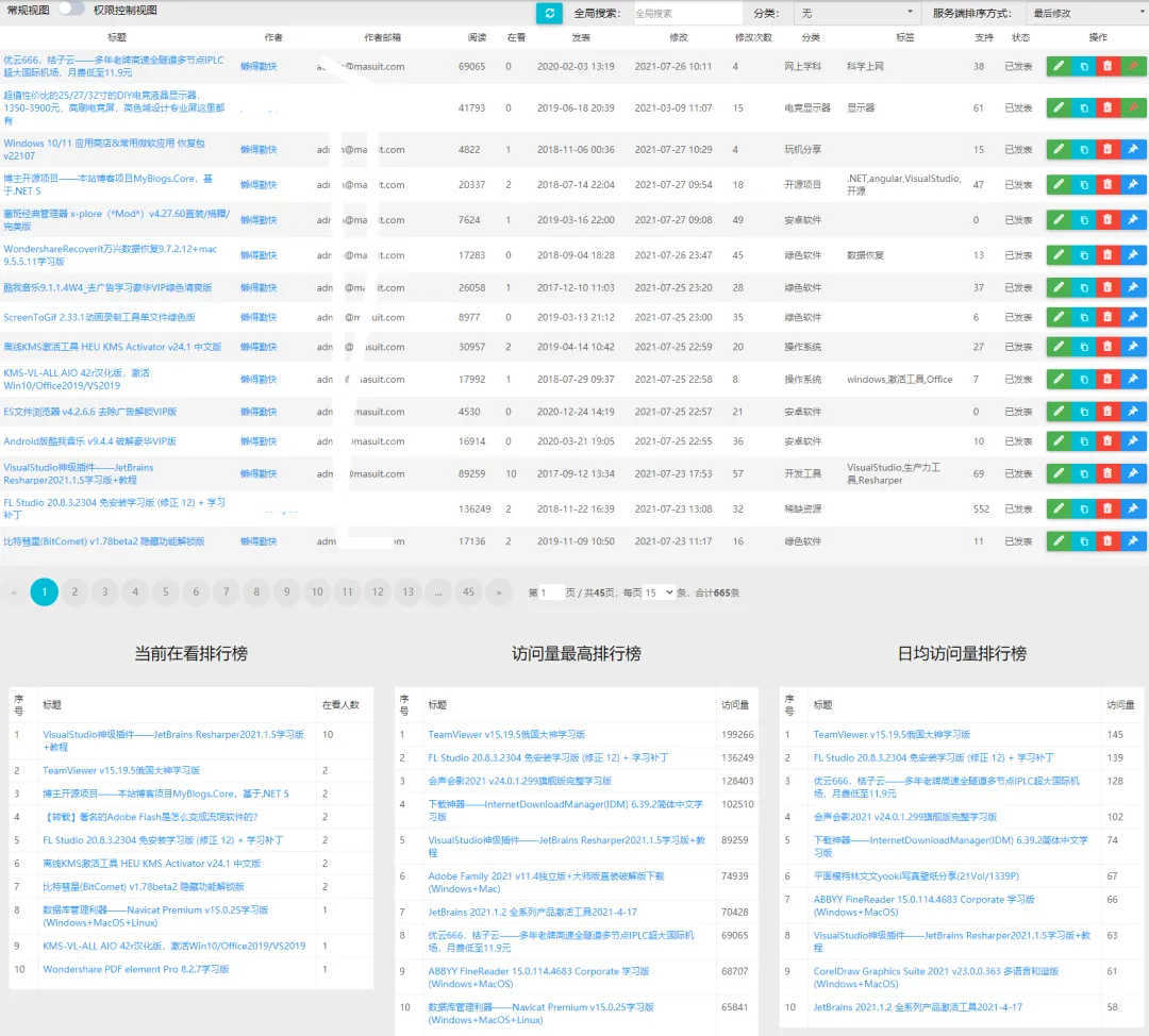 一个基于 .NET 8 开源免费、高性能、低占用的博客系统