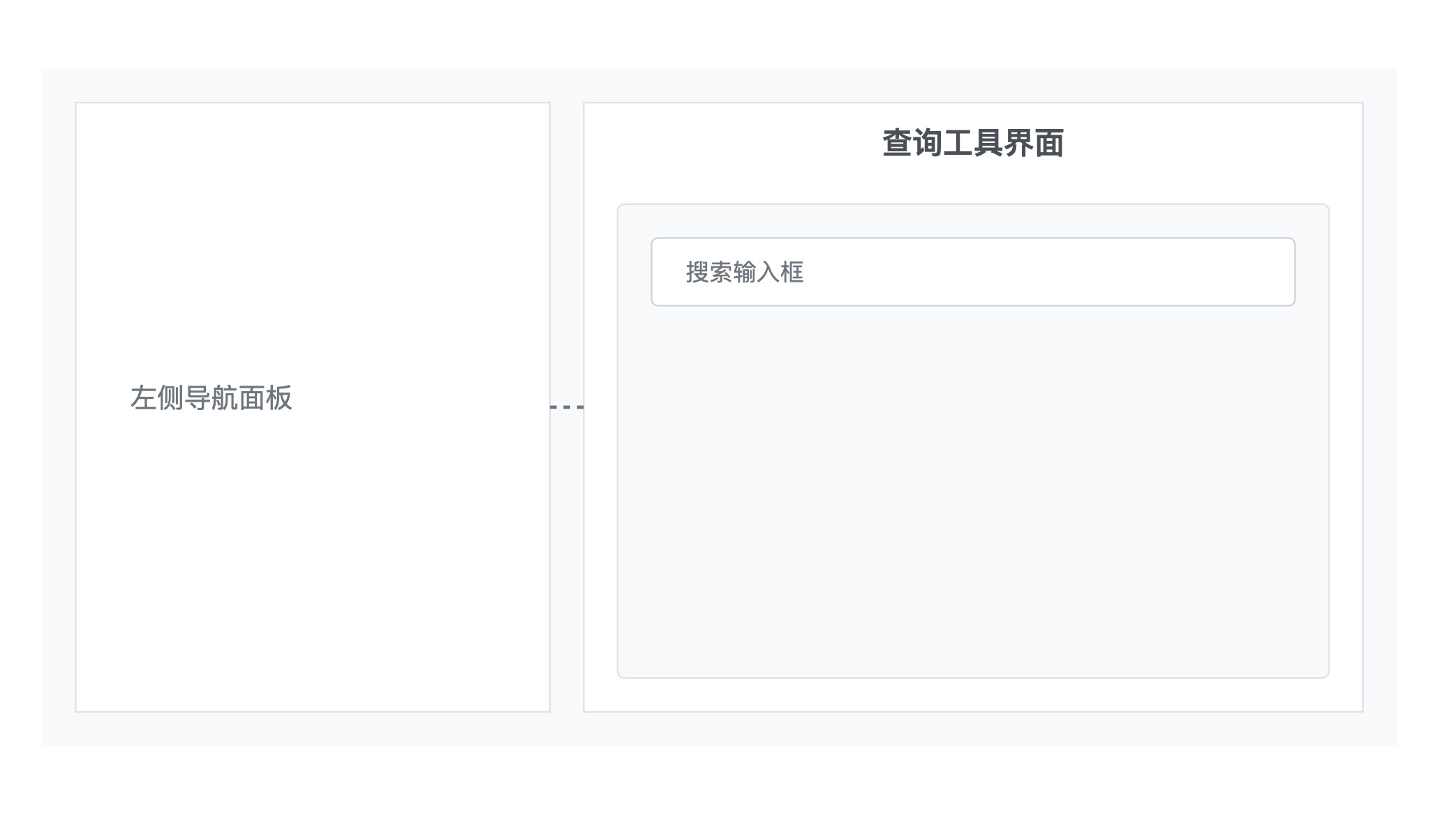 使用模型创建产品 UI 模块设计图