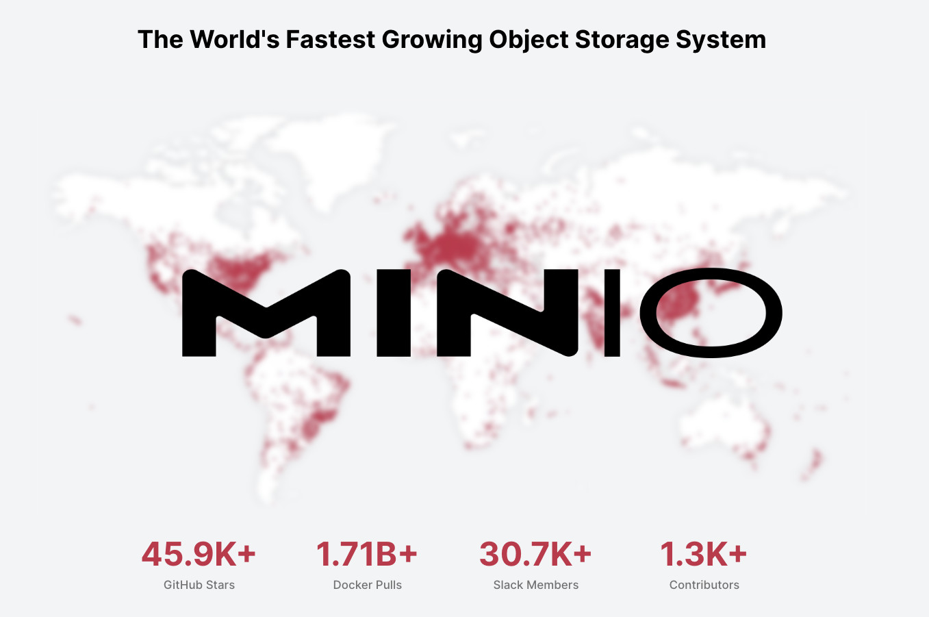 MinIO  是目前开源领域实至名归的头部方案