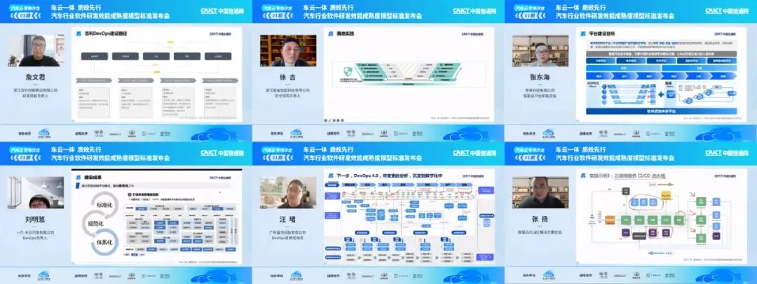车企&云厂商专家代表汽车云专题分享