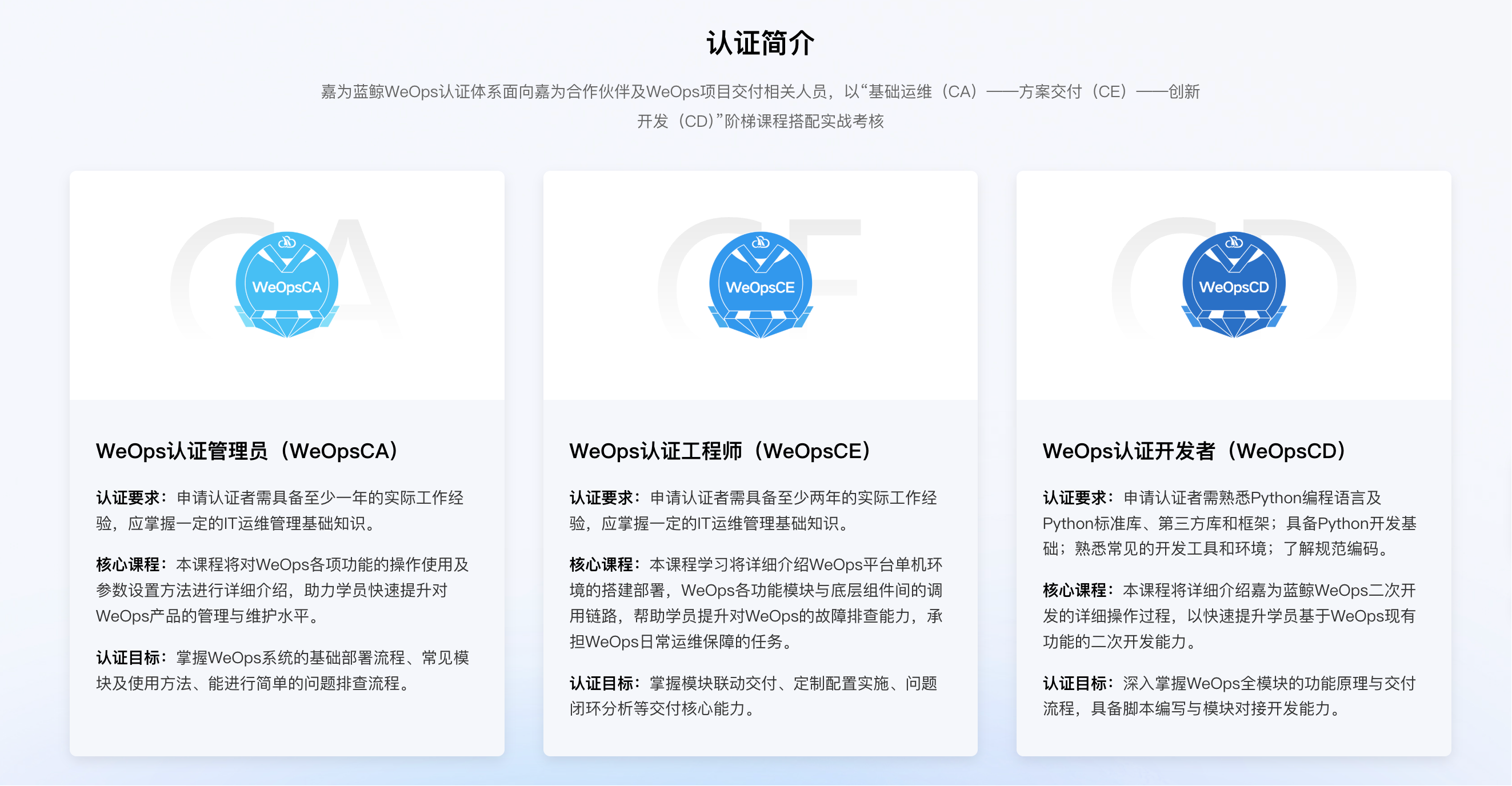嘉为蓝鲸WeOps技术认证简介