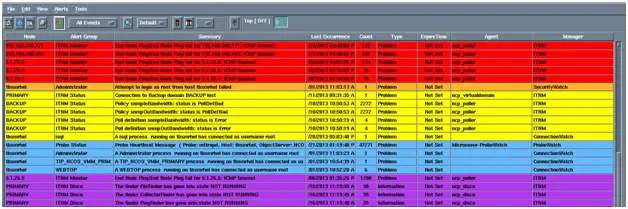 Omnibus复古的配置页面,理解和配置门槛都很高