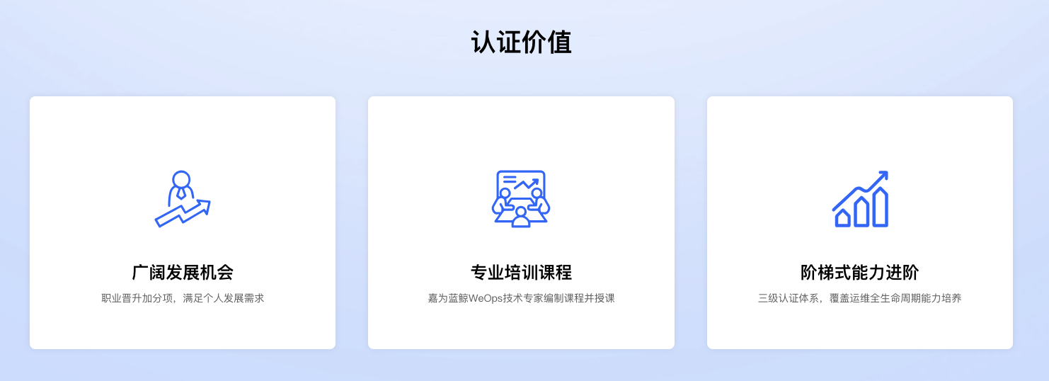 嘉为蓝鲸WeOps技术认证价值