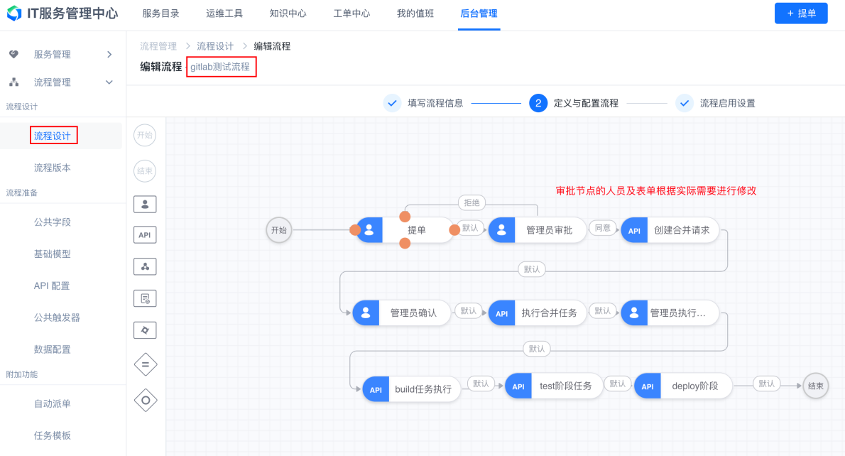 流程字段及审批设计