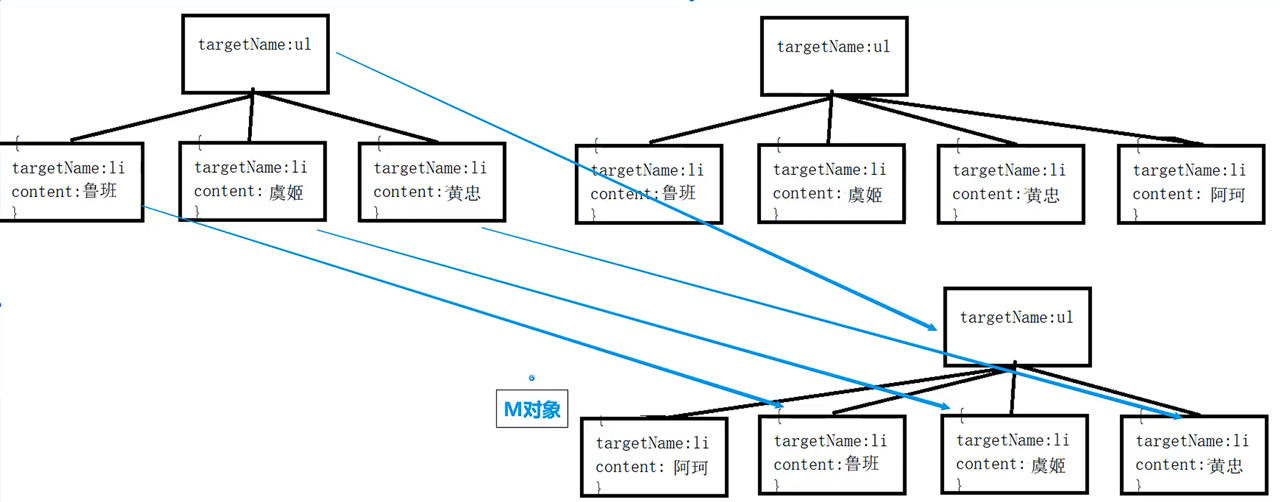 image-20220430214623941