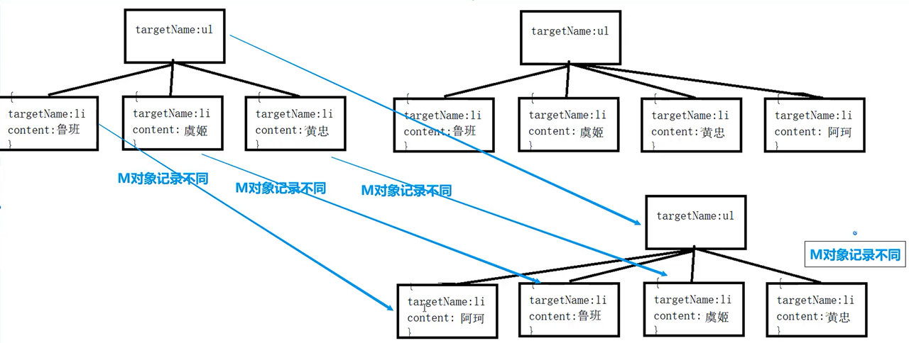 image-20220430214604834