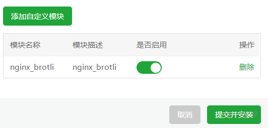 宝塔面板Nginx环境下部署Brotli压缩功能图文详解 第8张