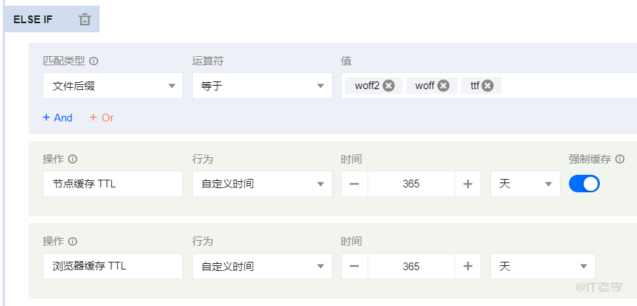 利用腾讯云EdgeOne提速，解决woff2字体显示慢的问题 第2张